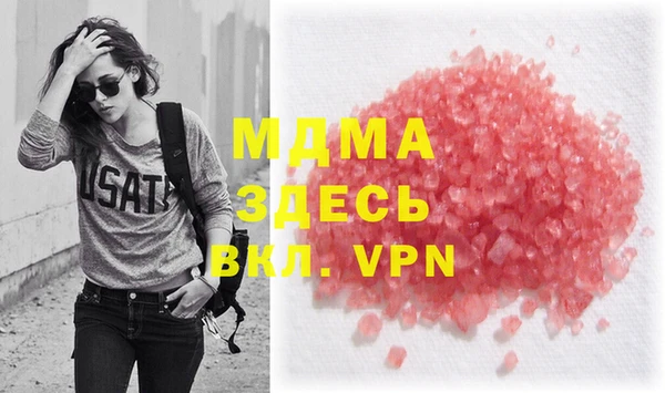 тгк Губаха